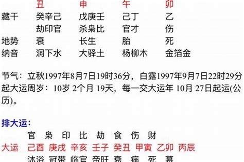 八字金旺的人|八字金多的人命运如何 八字金多的人有什么特点